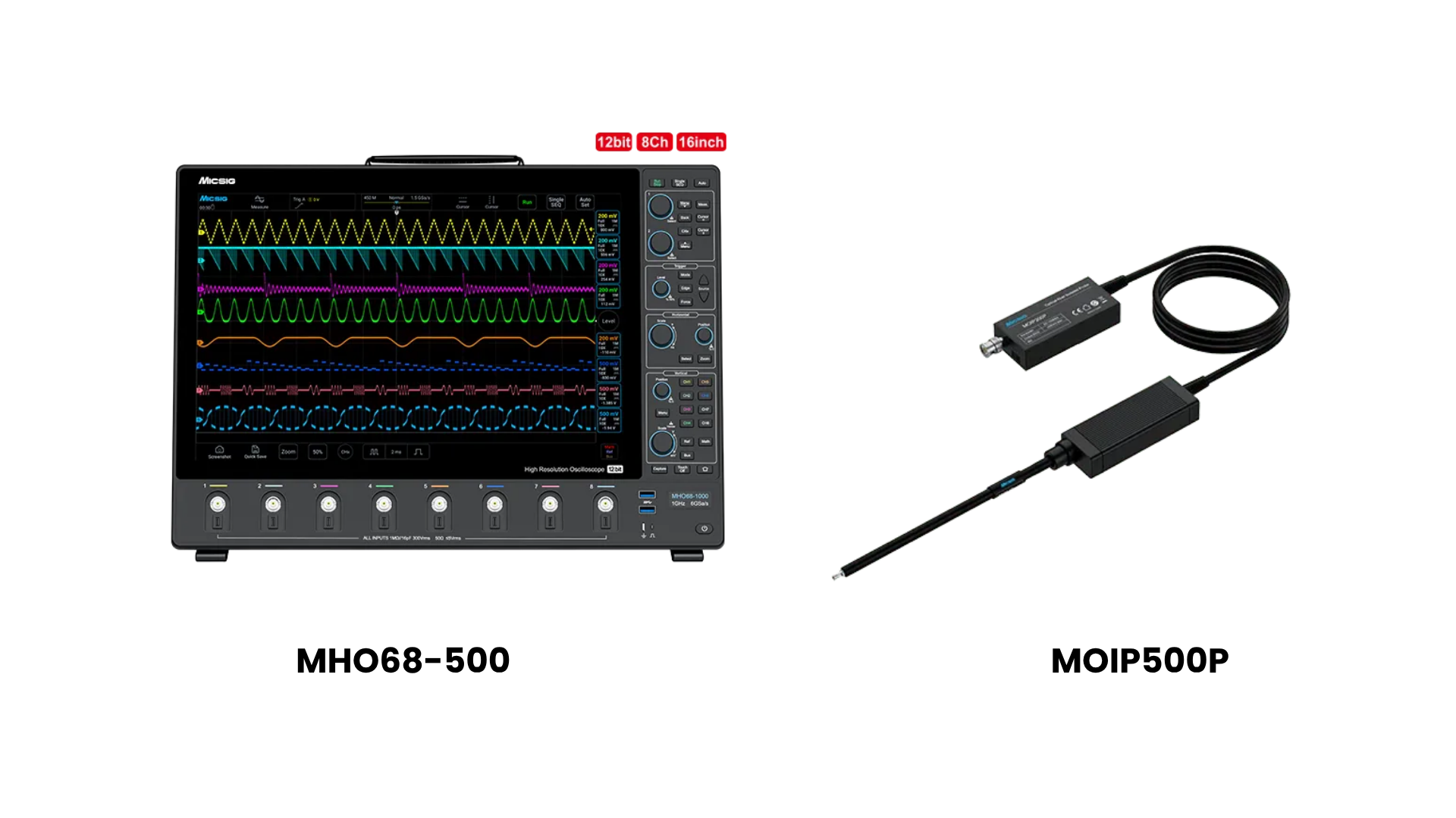 Pack MOIP-MHO68-500