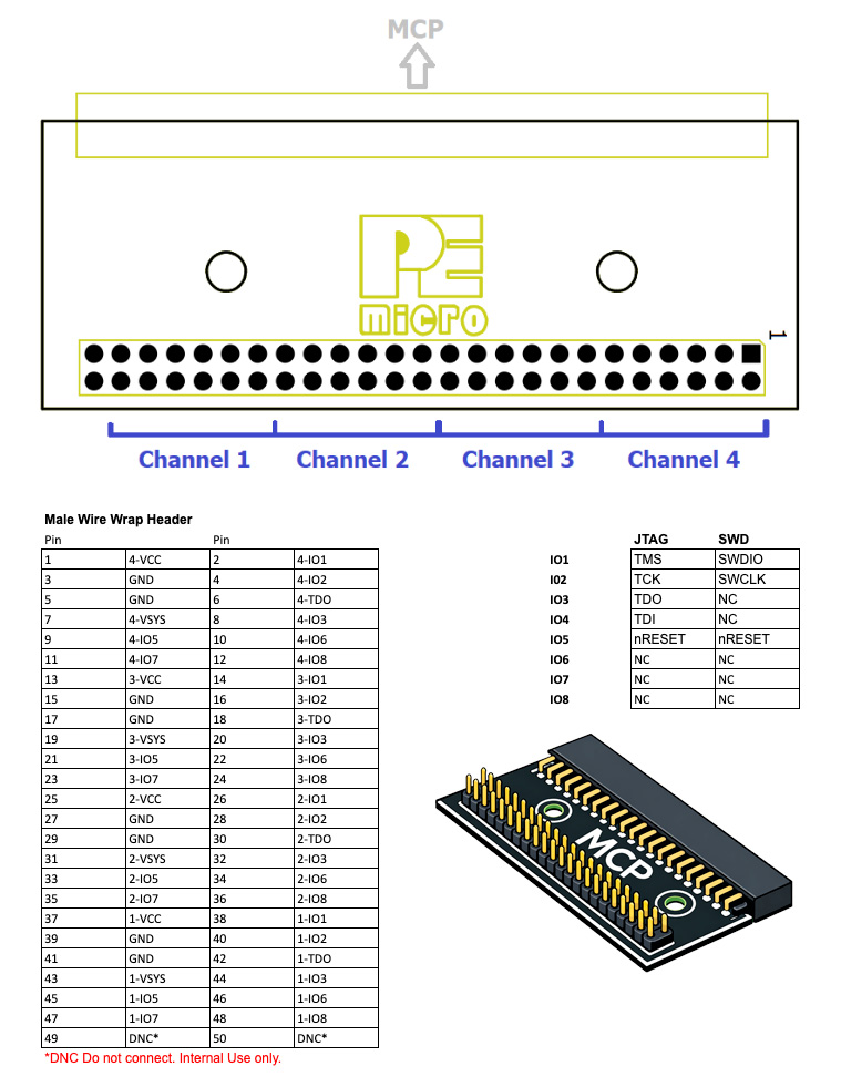 Adaptateur de câblage Cyclone MultiChannel 50 broches Adaptateur de câblage Cyclone MultiChannel 50 broches