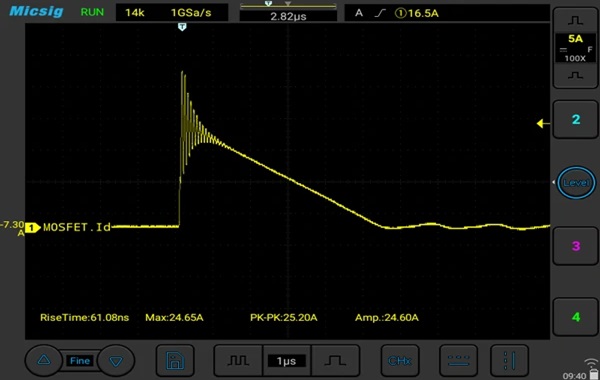 current-measurement-MOSFET